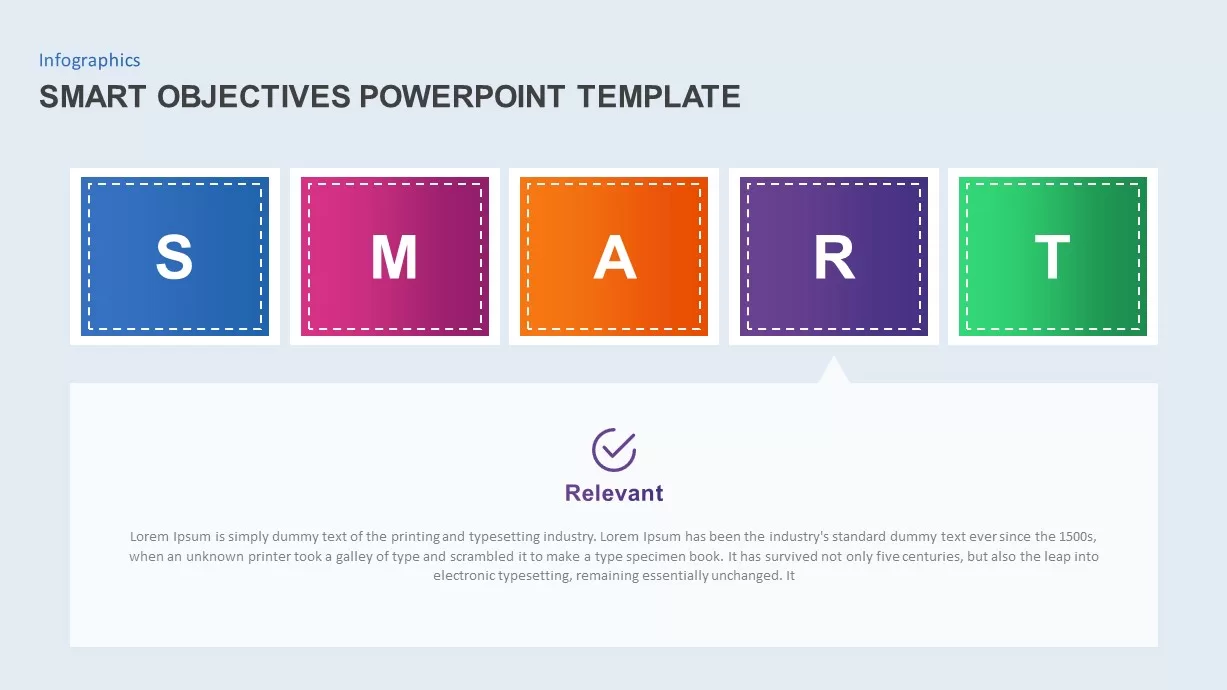 smart objectives ppt