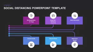 social distancing ppt