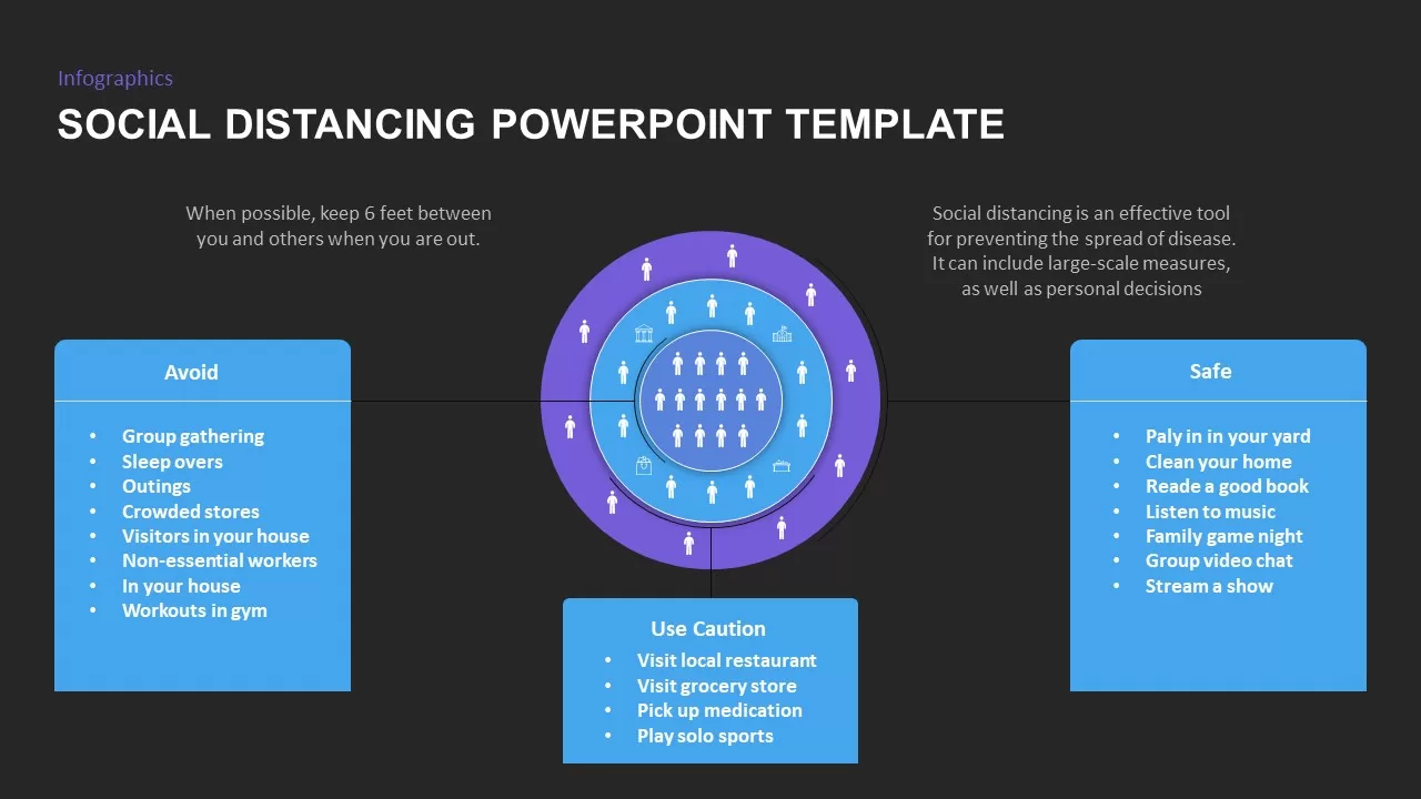 social distancing presentation template