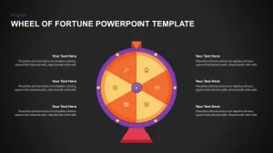 wheel of fortune template diagram