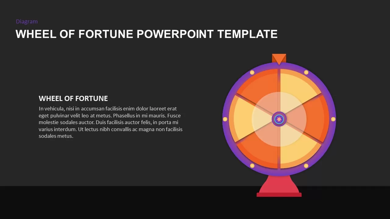 wheel of fortune template for PowerPoint