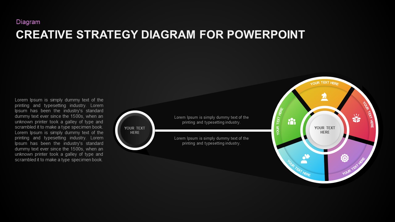 creative strategy presentation template