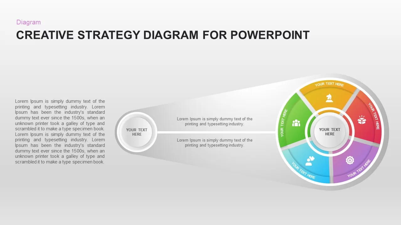 Creative Strategy Diagram for PowerPoint