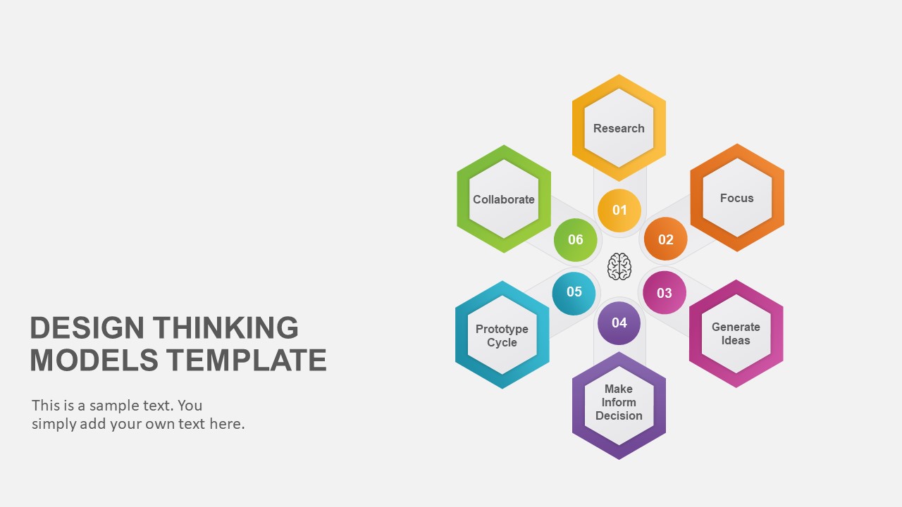 Download Design Thinking PowerPoint Template | Slidebazaar