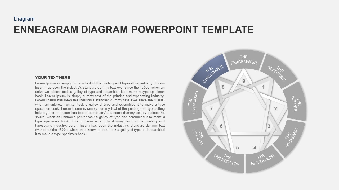 Enneagram Diagram PowerPoint Template | Slidebazaar