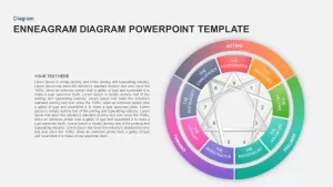 Enneagram Diagram PowerPoint Template