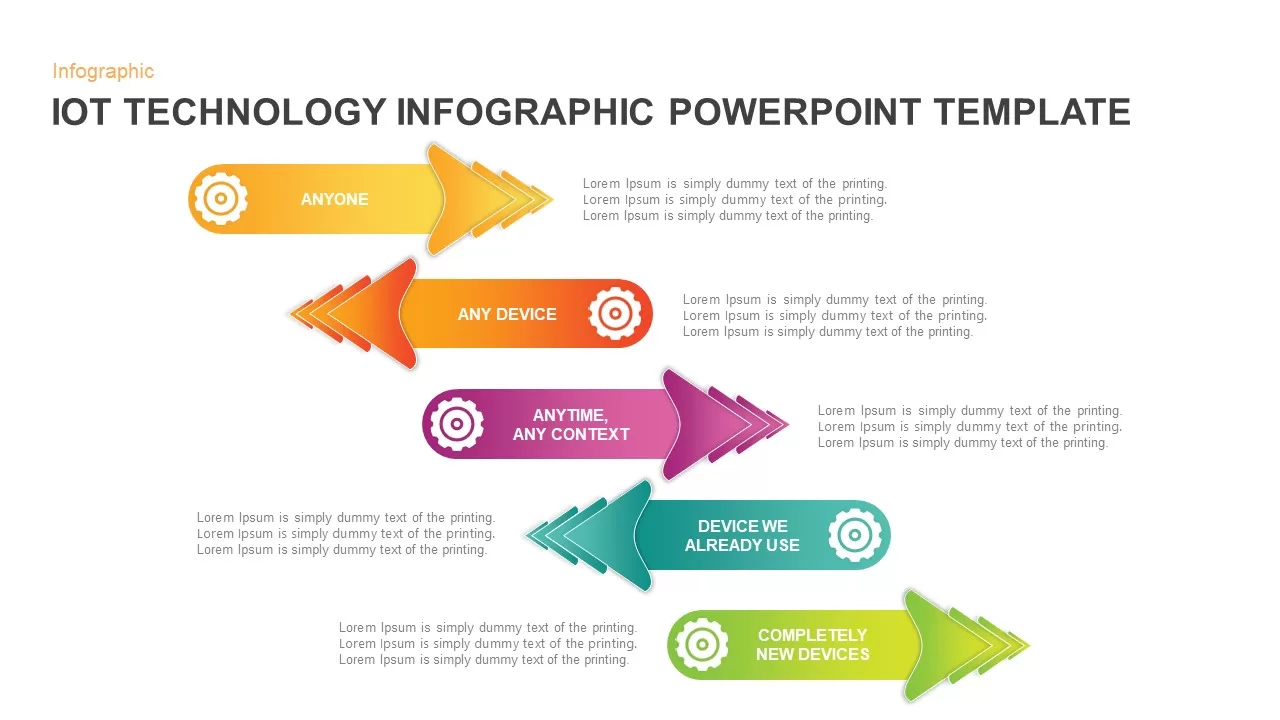 IOT Technology Infographic Template