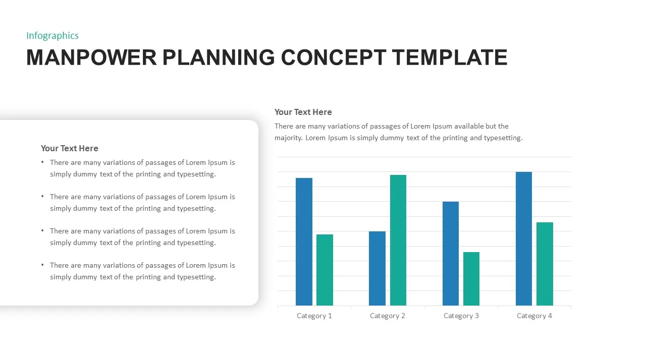 Manpower Planning Concept Chart