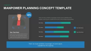 Manpower Planning Concept PowerPoint Presentation