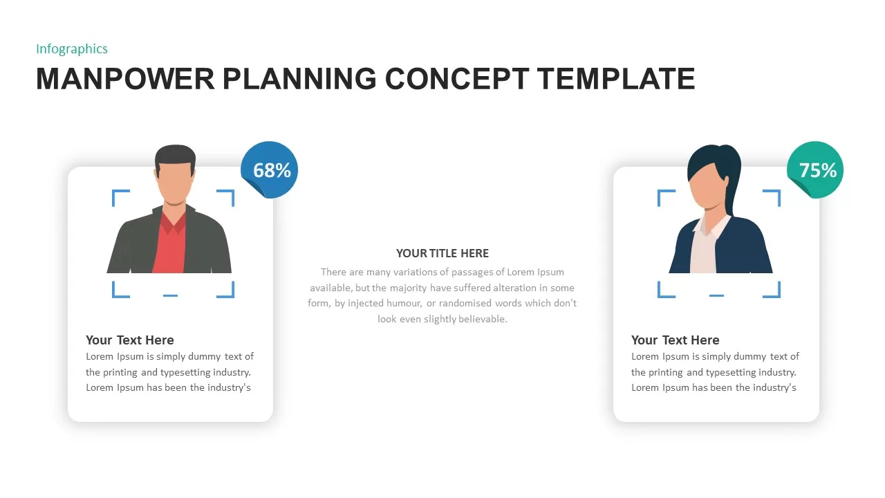 Manpower Planning Concept Template