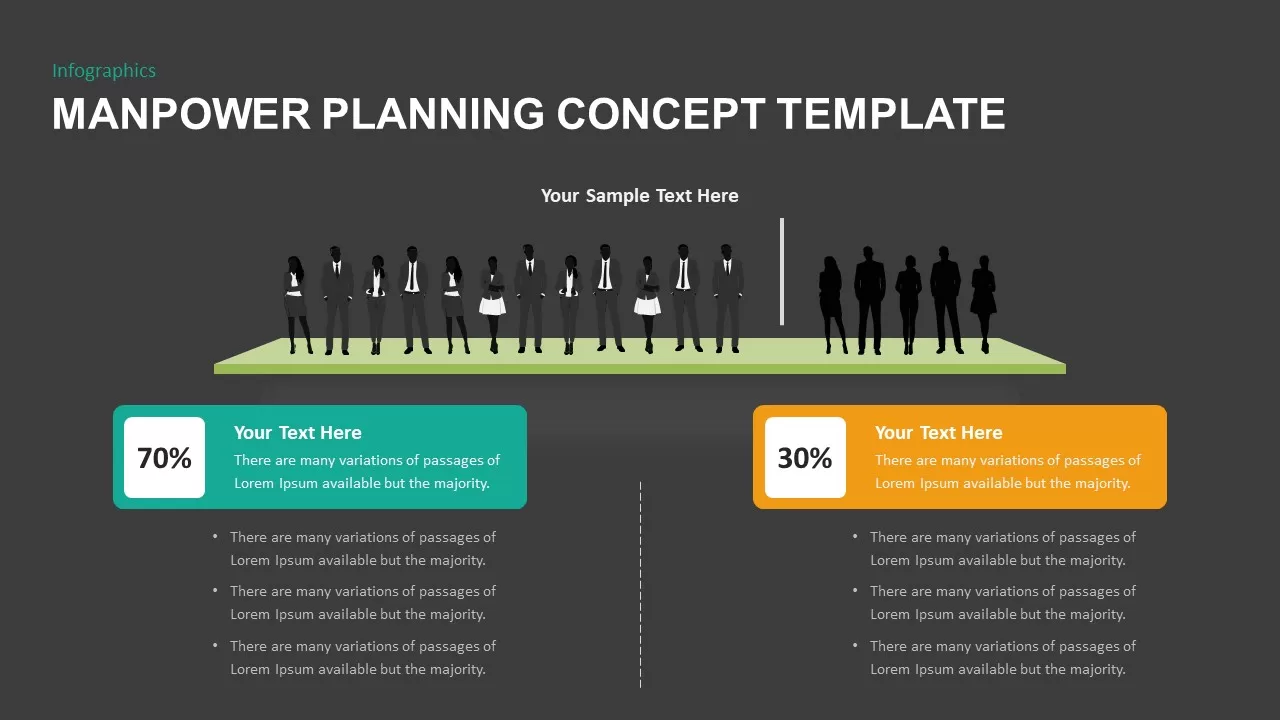 Manpower Planning Concept Template for PowerPoint