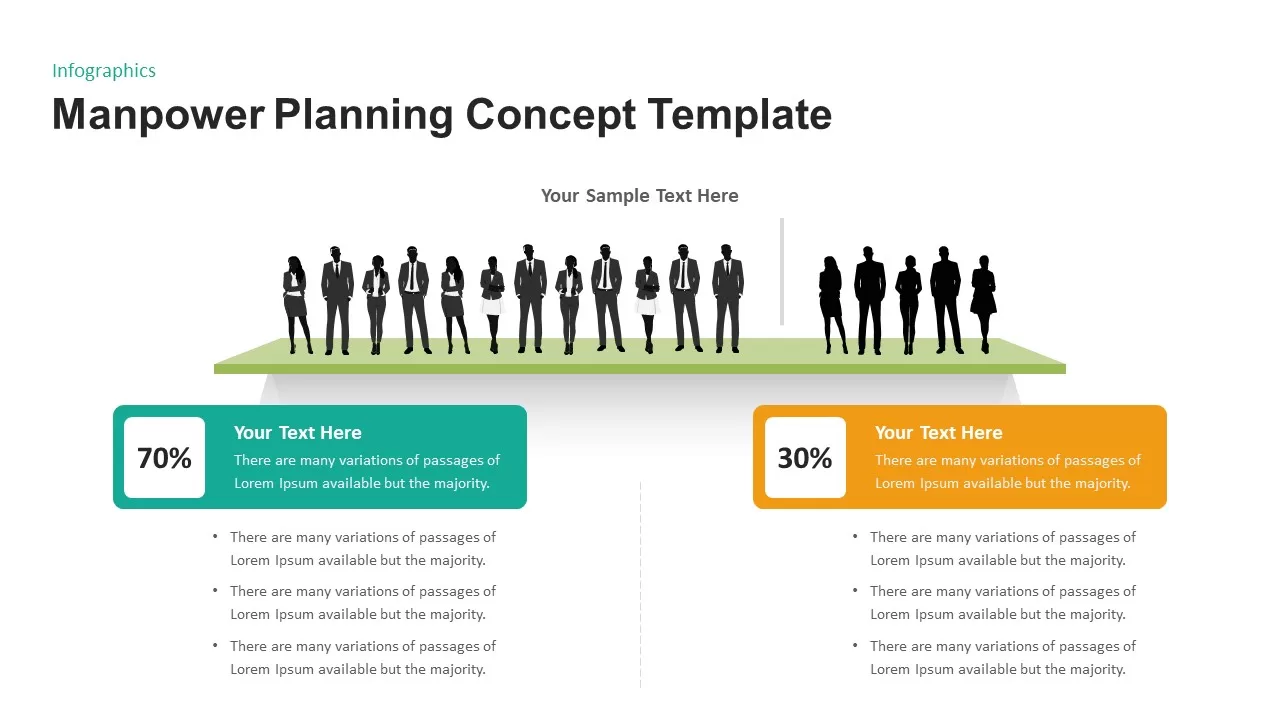 Manpower Planning Concept for PowerPoint