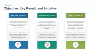 OKR Objectives Key Results PowerPoint Templates