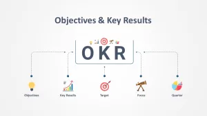 OKR PowerPoint Template Objectives Key Results slide