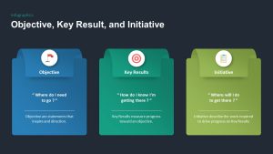 OKR PowerPoint Template objectives