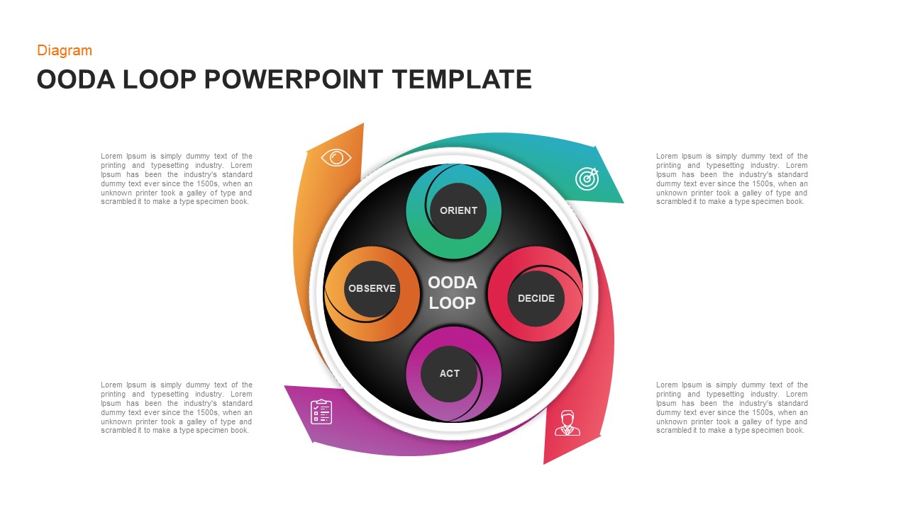 2018 powerpoint for mac loop slides within presentation