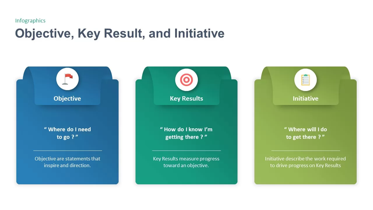 Objectives Key Results PowerPoint Template design