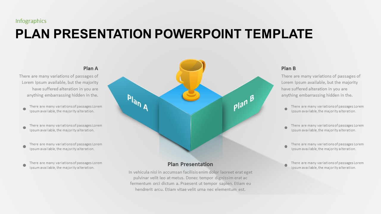 plan presentation definition