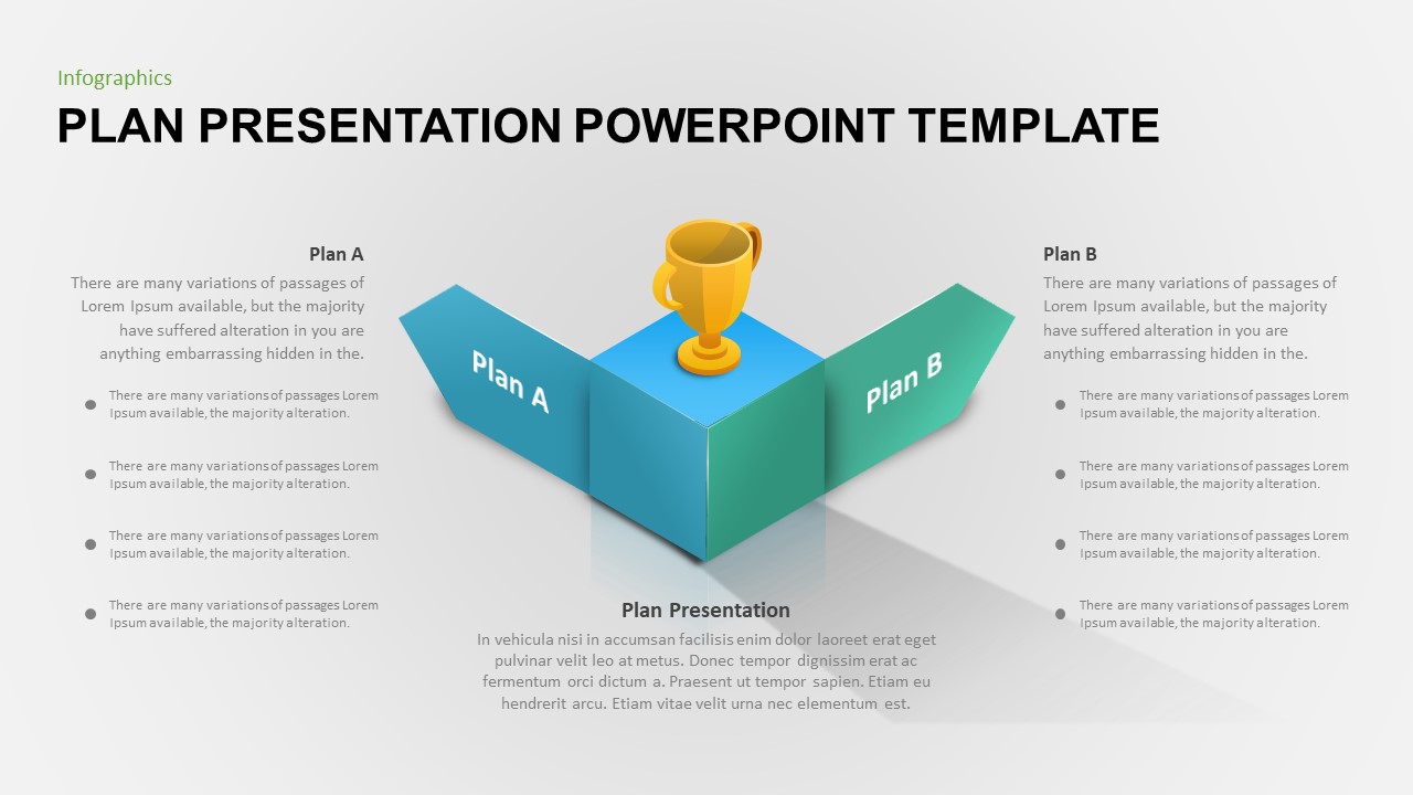 what does presentation plan mean