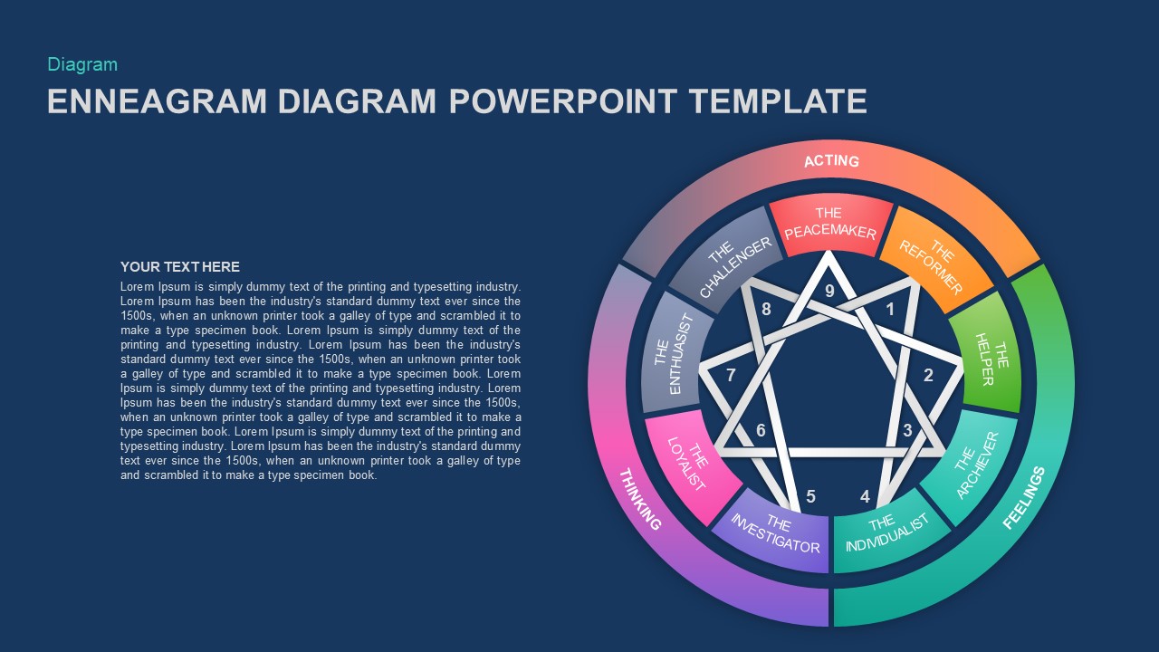 Enneagram Diagram PowerPoint Template | Slidebazaar