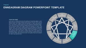 PowerPoint Diagram of Enneagram