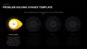 Problem Solving Process Roadmap