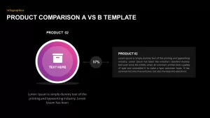 Product Comparison A vs B Diagram