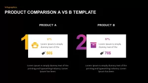 Product Comparison A vs B Template