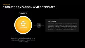 Product Comparison PowerPoint Presentation Template