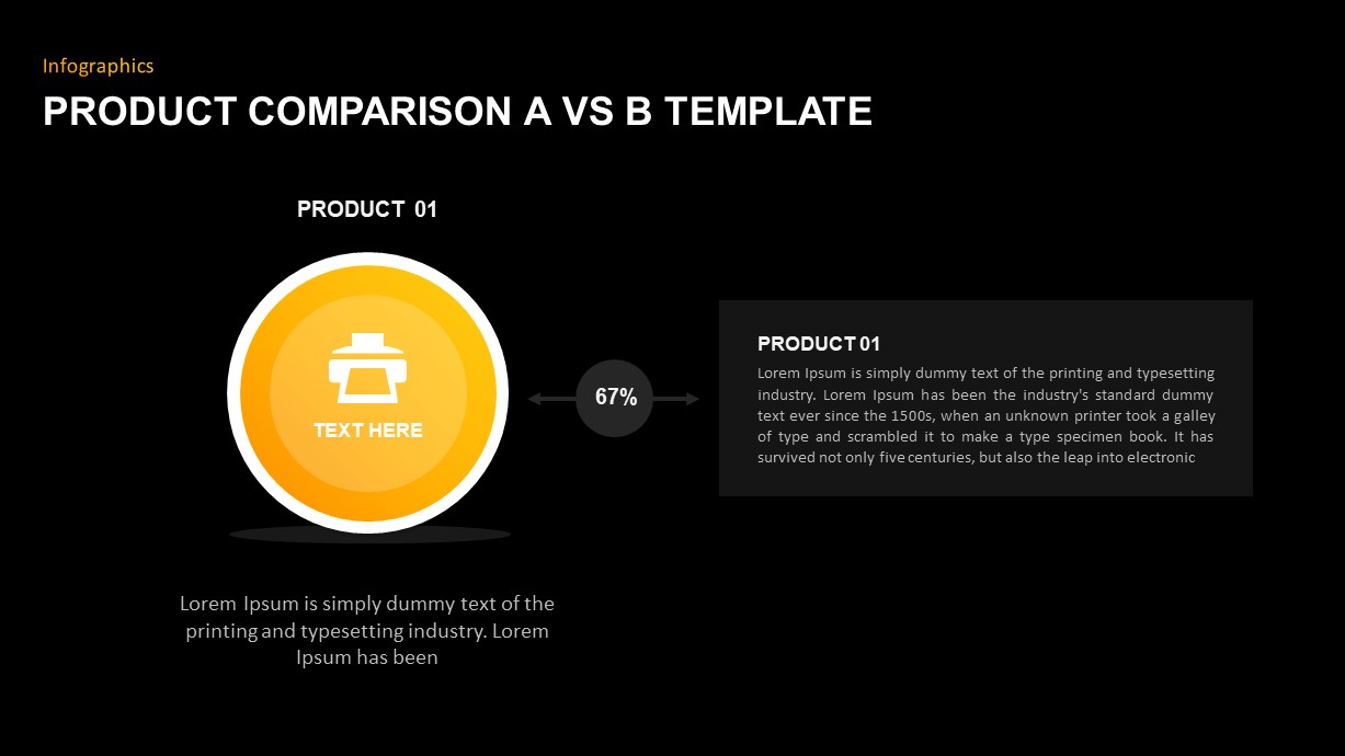 Product Comparison A Vs B PowerPoint Template | Slidebazaar