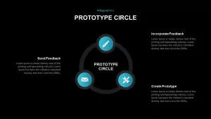 Prototype Circle PowerPoint Template