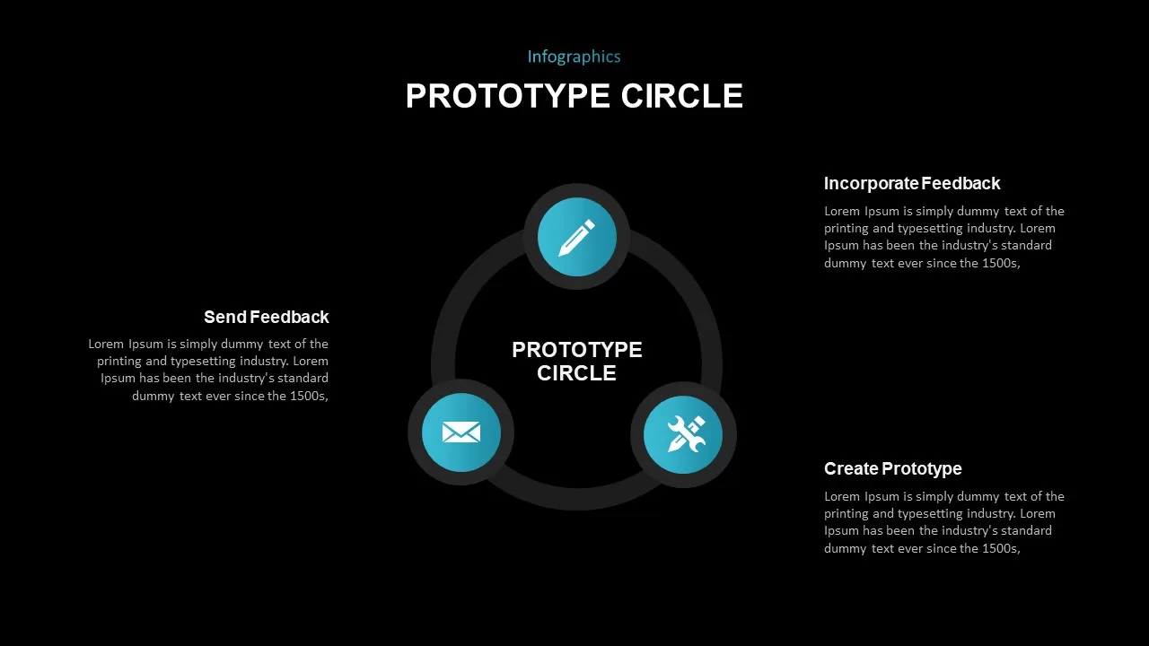 Prototype Circle PowerPoint Template