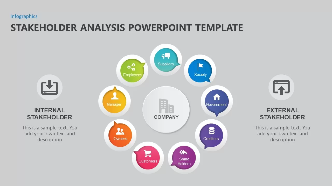 Stakeholder Analysis PowerPoint Template