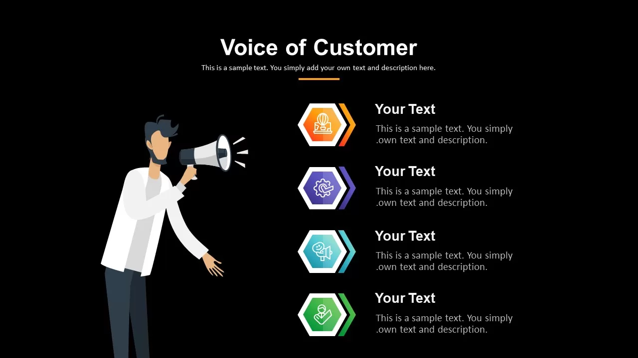 Voice of Customer PowerPoint Presentation