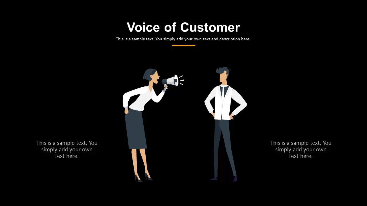 Voice of Customer PowerPoint Presentation