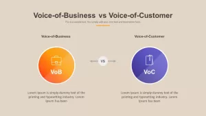 Voice of Customer PowerPoint Template