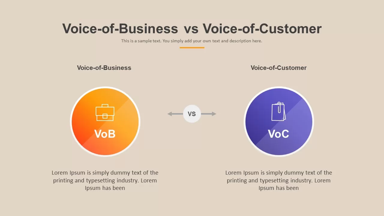 Voice of Customer PowerPoint Template