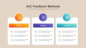 Voice of Customer PowerPoint Template