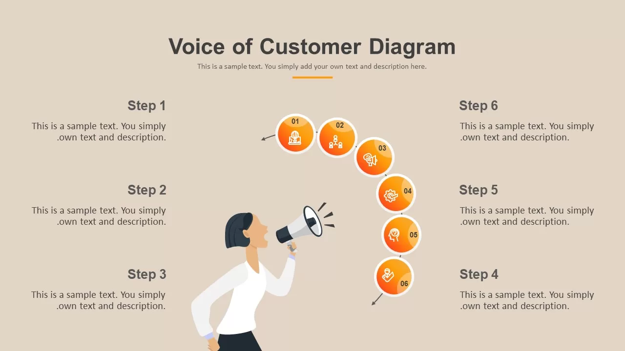 Voice of Customer PowerPoint Template