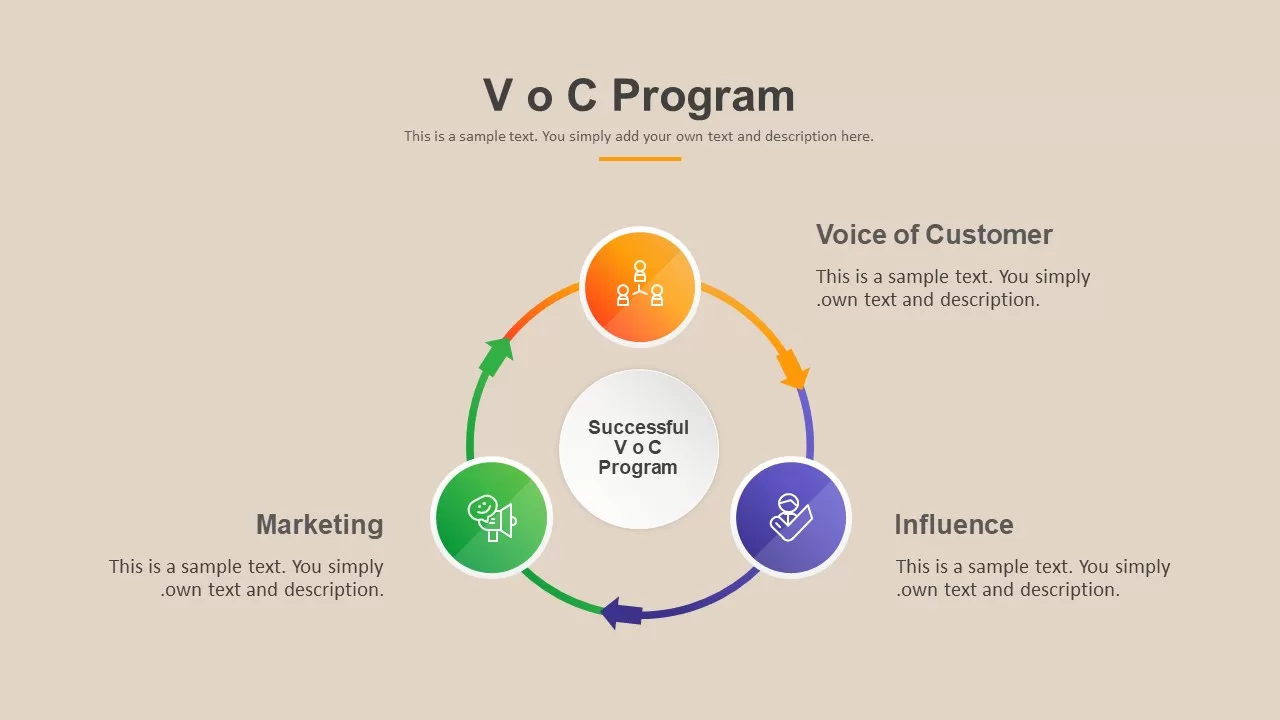 Voice of Customer PowerPoint Template