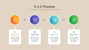 Voice of Customer PowerPoint Template