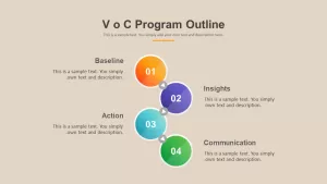 Voice of Customer PowerPoint Template