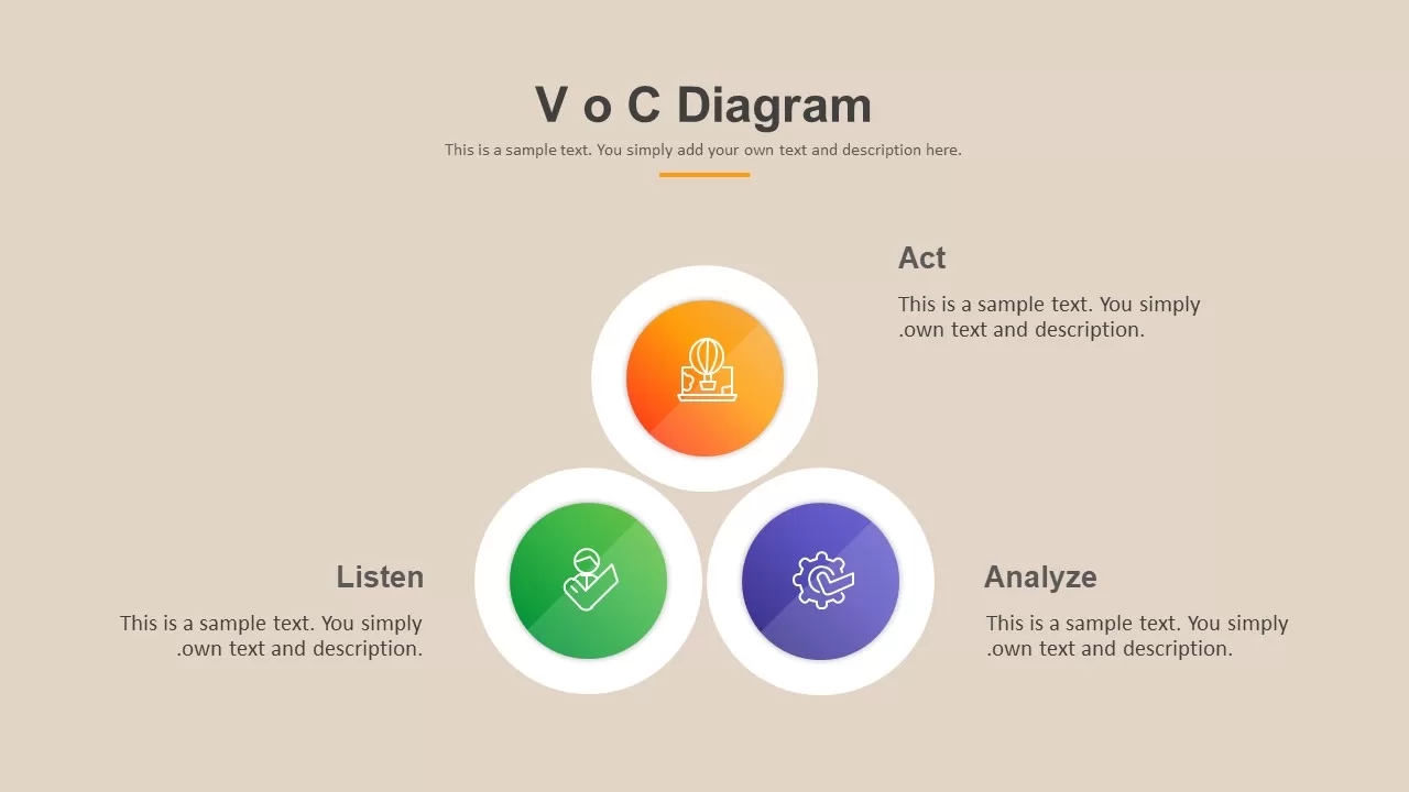 Voice of Customer PowerPoint Template