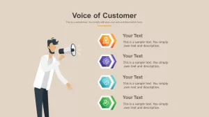 Voice of Customer PowerPoint Template