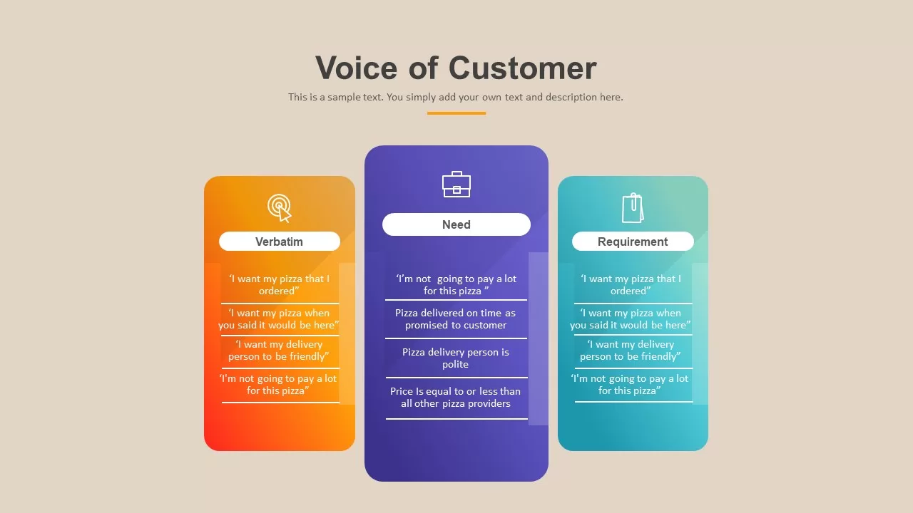 Voice of Customer PowerPoint Template Requirement