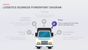 cargo logistics powerpoint template