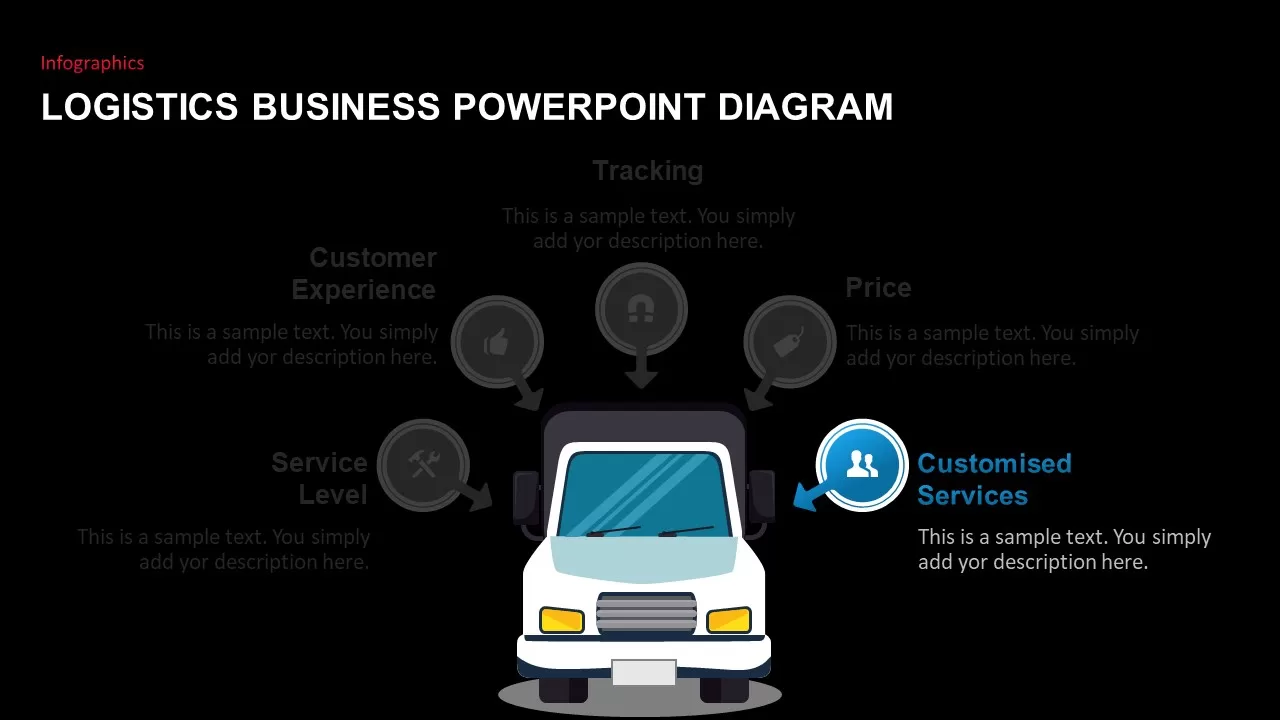 cargo truck powerpoint template