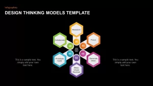 design thinking powerpoint