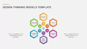 design thinking powerpoint template