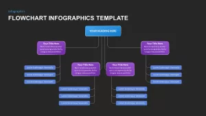 flowchart diagram infographic